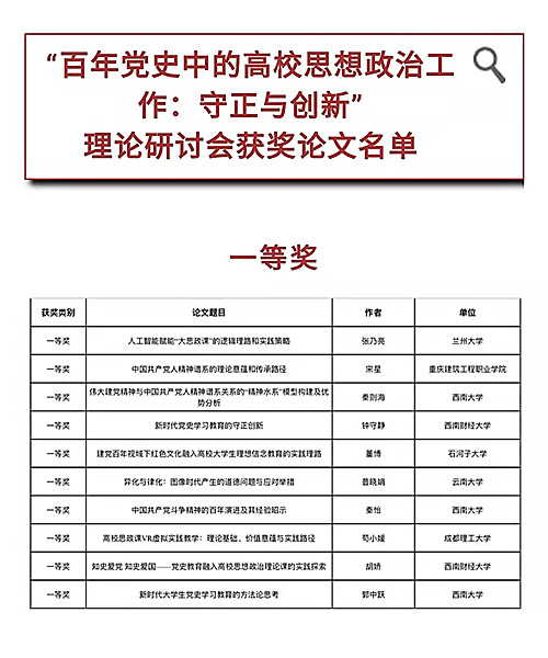 1648022933456115.jpg 微信图片_20220323160358.jpg