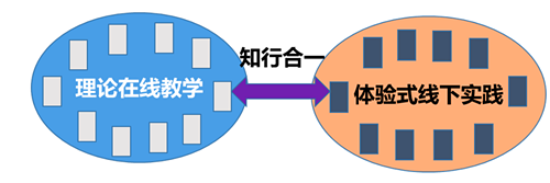 重庆市高等教育学会